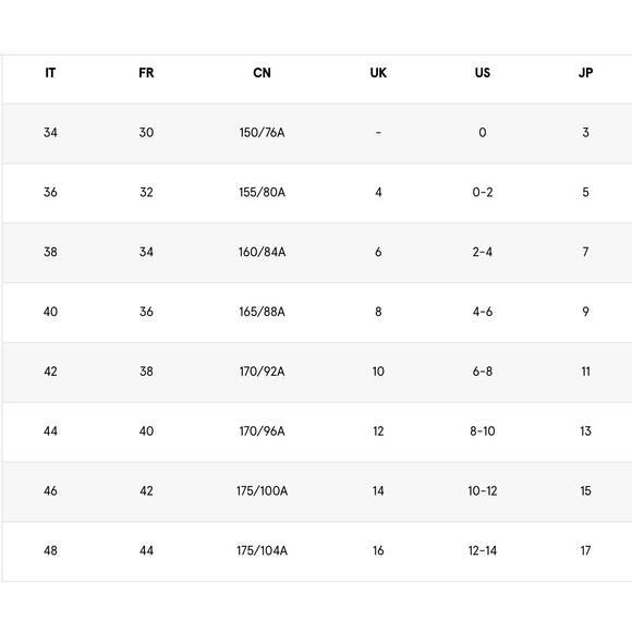 Sandro Womens US 4 Illa Midi Dress Striped Lace Cold Ruffle Shoulder Blue White - Picture 12 of 14